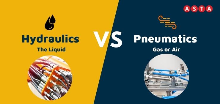 Hydraulics vs. Pneumatics